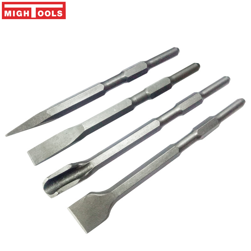 Chisels