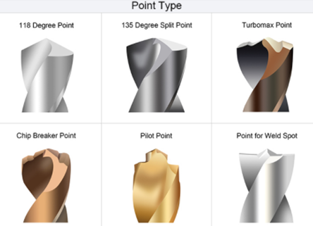 different drill point.png